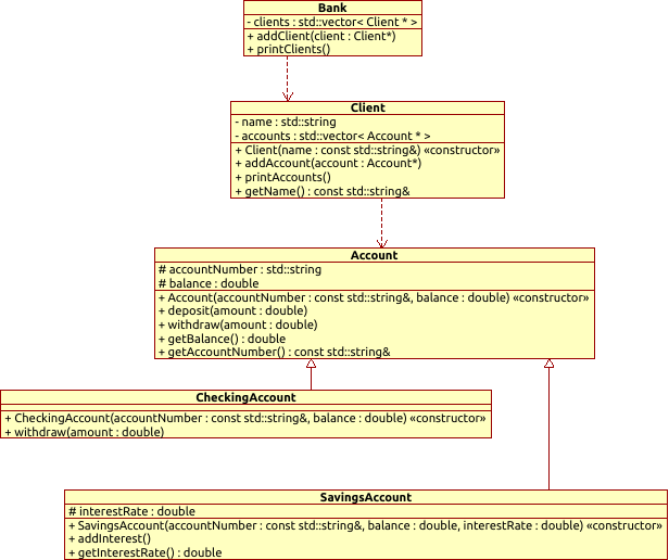 01_widow_layout